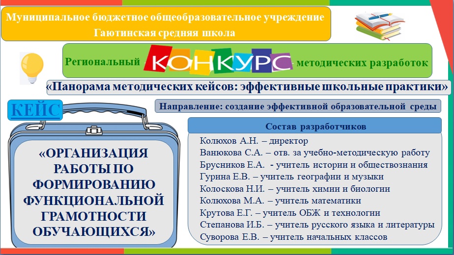 Панорама методических кейсов 2024. Панорама методических кейсов. Панорама методических кейсов 2022. Методический кейс учителя начальных классов.